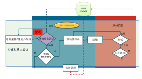 屏幕快照 2018-09-21 下午12.40.28.png