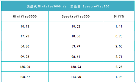 屏幕快照 2018-10-25 下午5.07.54.png