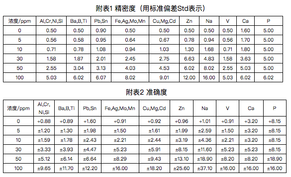 屏幕快照 2023-08-17 下午9.43.15.png